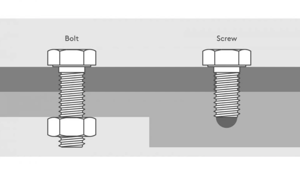 Diagram showing a bolt and a screw side by side in fastening positions for comparison 