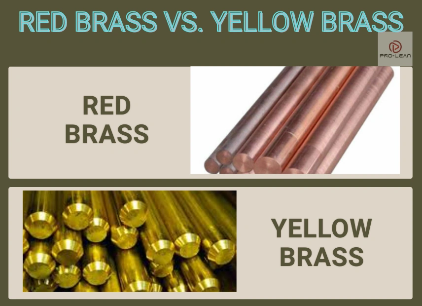 Comparison image showing red brass and yellow brass rods with labeled sections and metallic color differences