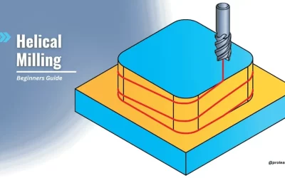Helical Milling Basics: What Beginners Need to Know