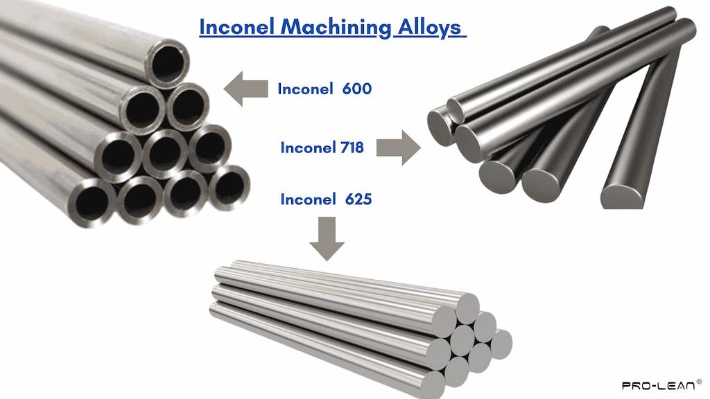 An image showing rods of three different Inconel grades used for machining
