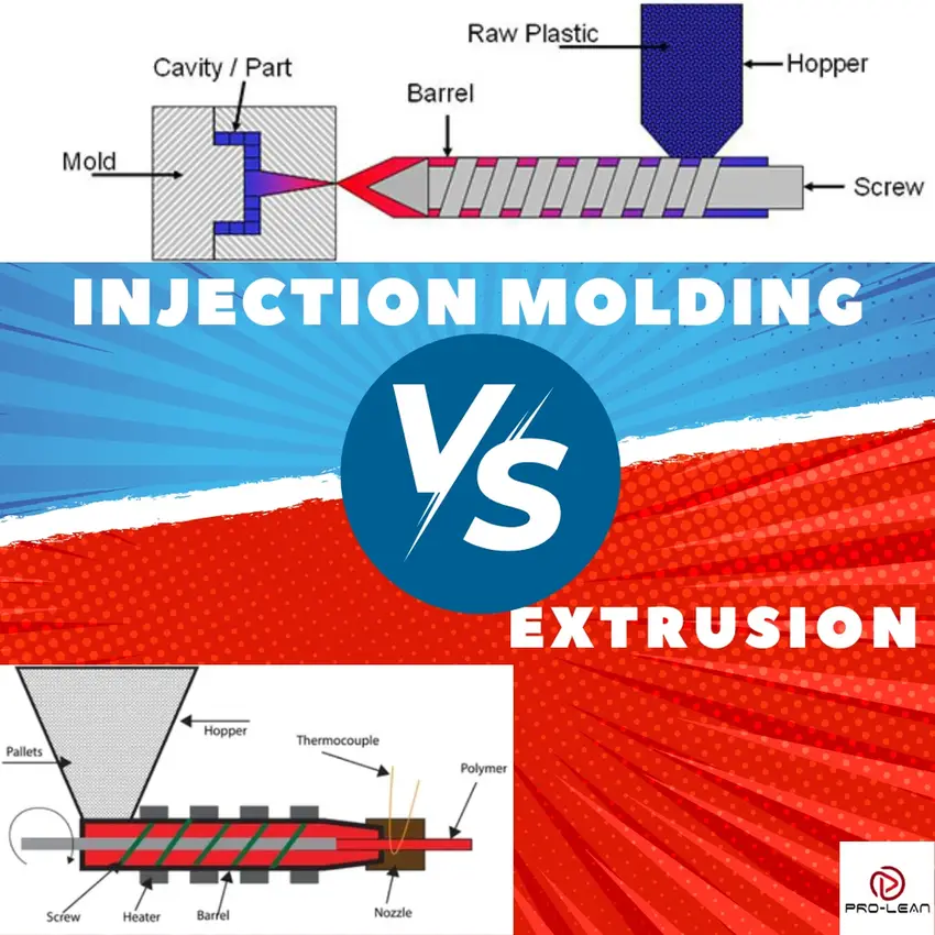 Injection molding vs extrusion machine diagrams comparing both manufacturing processes