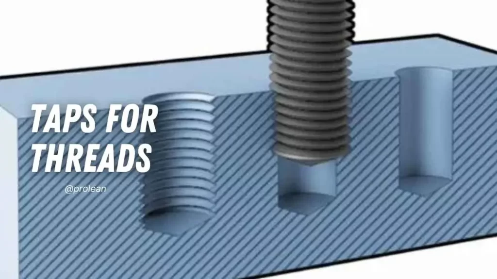 The image shows the text "Taps For Threads" in a clear, italic, bold style on a relevant background that complements the theme.