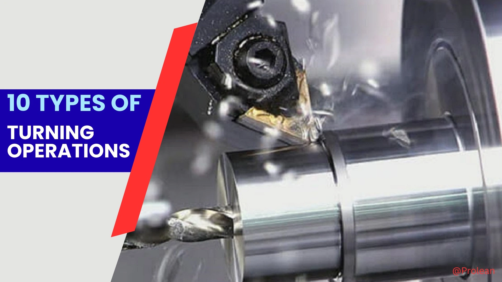 Blog’s feature image showing the turning process and title text on the left