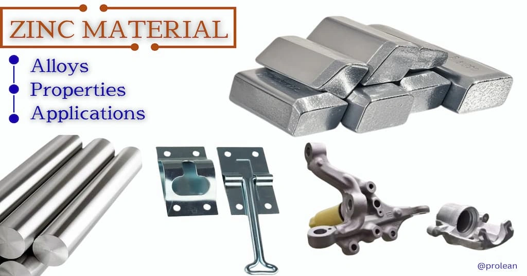 An image showing raw zinc blocks and bars along with manufactured items